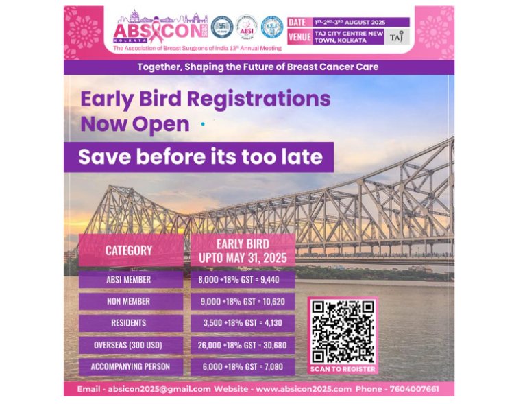 Absicon 2025 Kolkata: Where Breast Surgery Innovation Meets Expertise